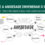 F-Core® e as feridas emocionais